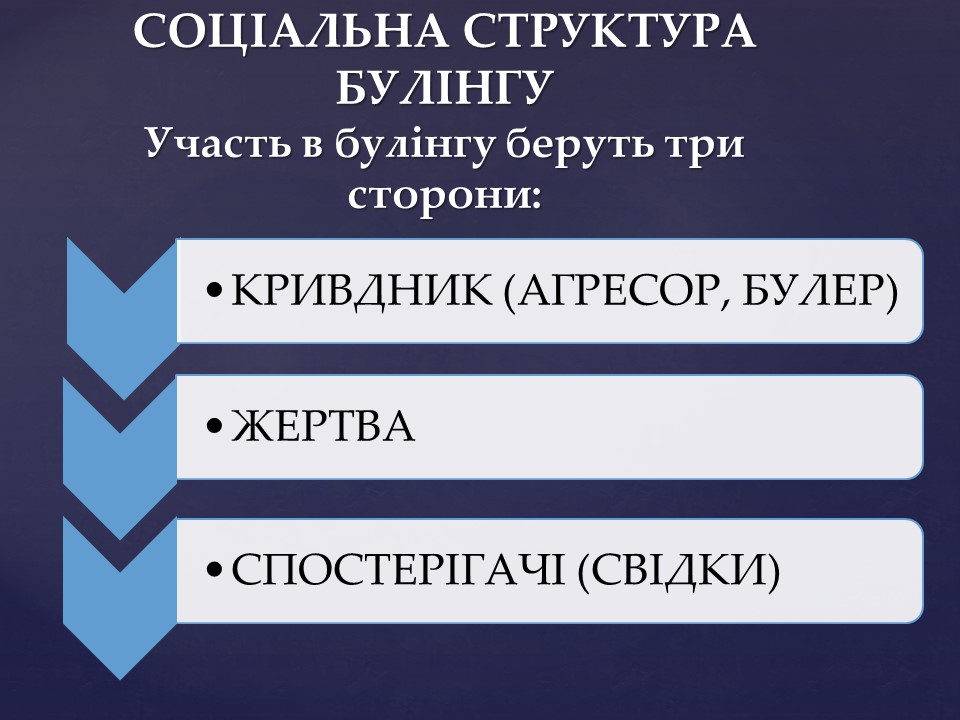 Слайд5