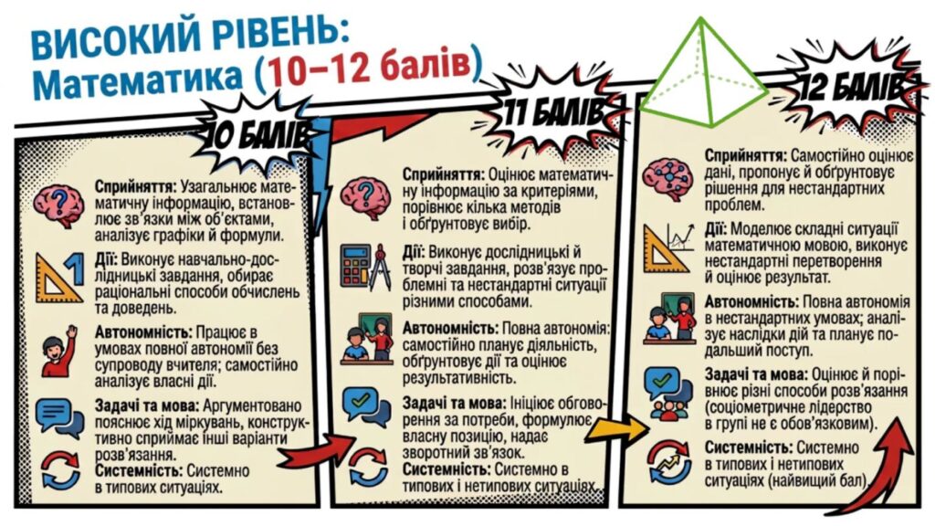 зображення Viber 2026 09 10 15 23 09 454